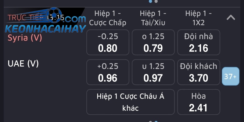 Kèo Tài Xỉu 1.25 trận đấu giữa Syria và UAE
