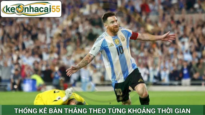 Chiến lược phân tích thời điểm ghi bàn hiệu quả