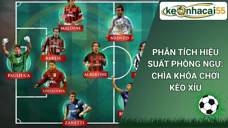 Phân Tích Hiệu Suất Phòng Ngự: Chìa Khóa Chơi Kèo Xỉu