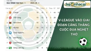 V-League Vào Giai Đoạn Căng Thẳng: Cuộc Đua Nghẹt Thở