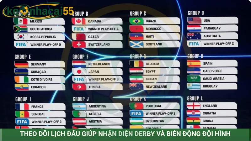 Theo dõi lịch đấu giúp nhận diện derby và biến động đội hình